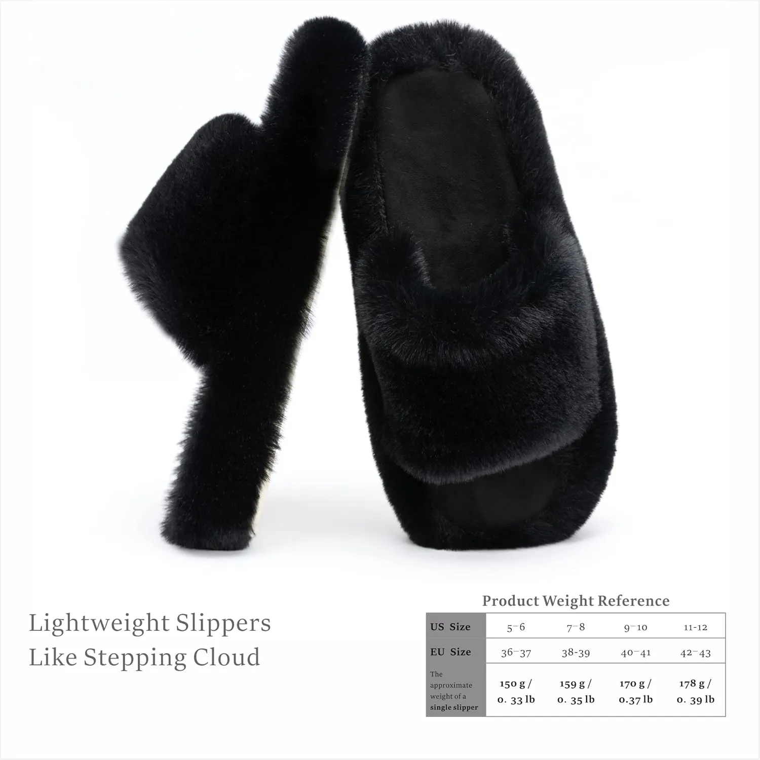 Chantomoo Women's Blue Memory Foam Faux Fur Lined Open Toe Slippers for Women - US 12
