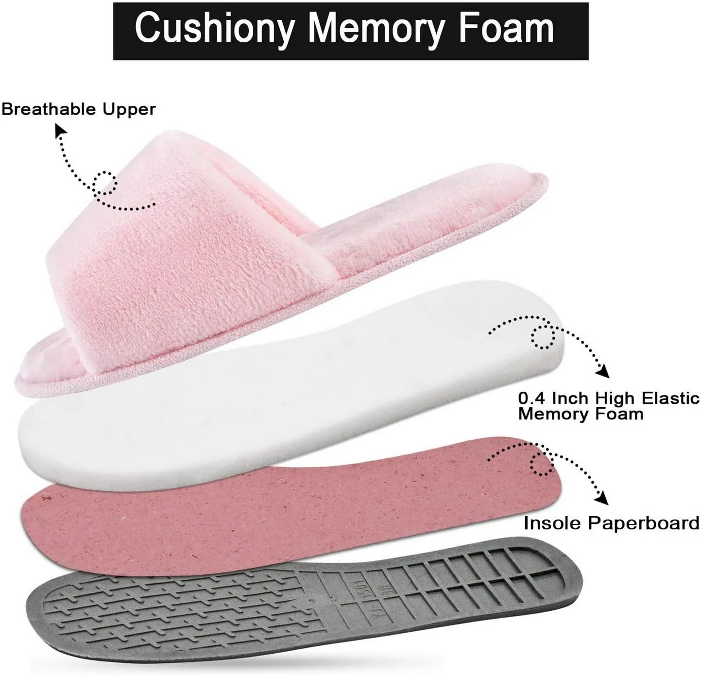 DL Open Toe Slippers for women Indoor, Cozy Memory Foam Womens House Slippers Summer Slip On, Comfy Soft Flannel Womens Bedroom Slippers Slide Breathable Size 5-6 7-8 9-10
