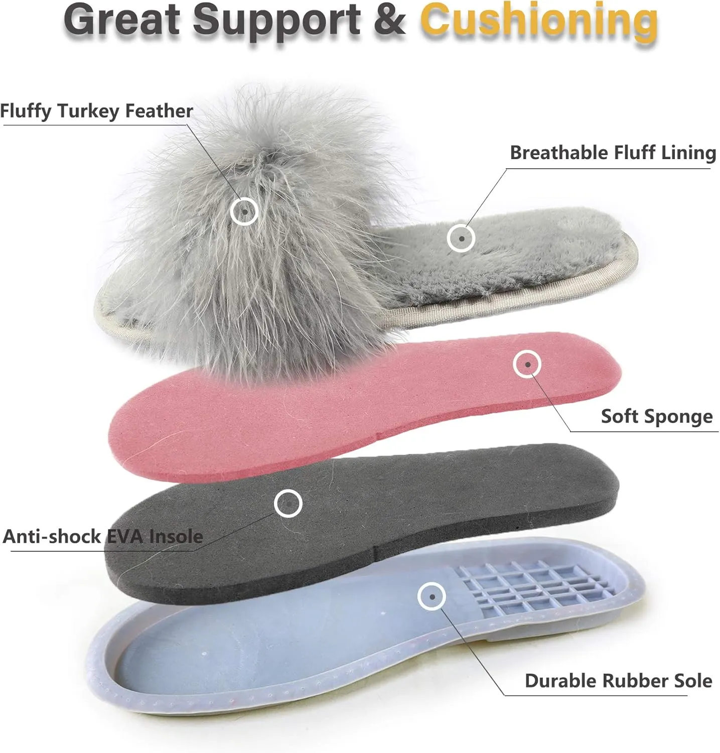 Fur Story Women's Furry Slippers Open Toe Fuzzy Slippers Memory Foam Fluffy House Sandal