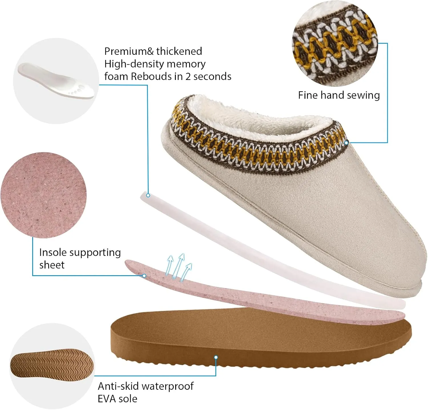 Homitem House Bedroom Slippers for Women Platform Shoes Indoor and Outdoor with Fuzzy Lining Hard Sole Memory Foam Slip on