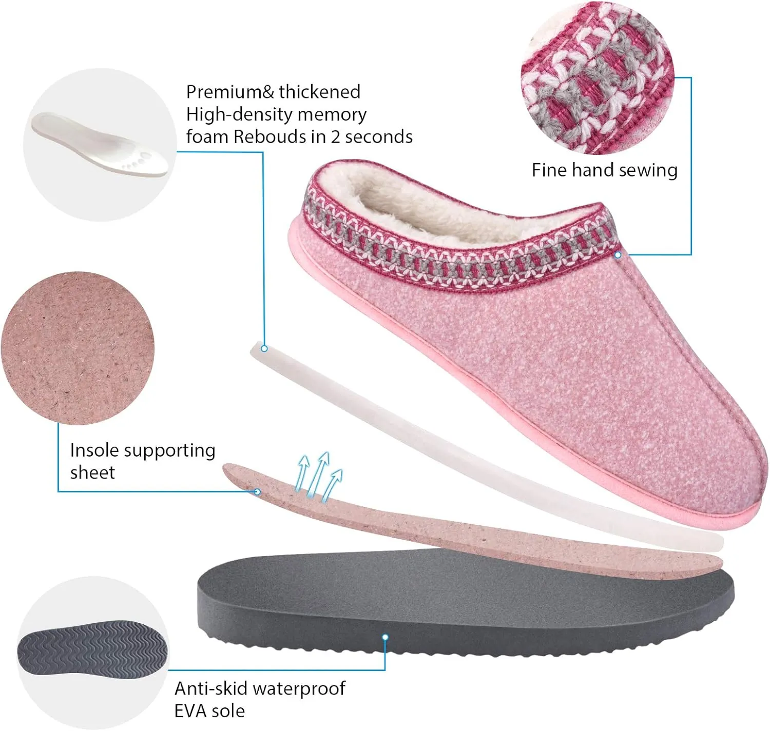 Homitem House Bedroom Slippers for Women Platform Shoes Indoor and Outdoor with Fuzzy Lining Hard Sole Memory Foam Slip on