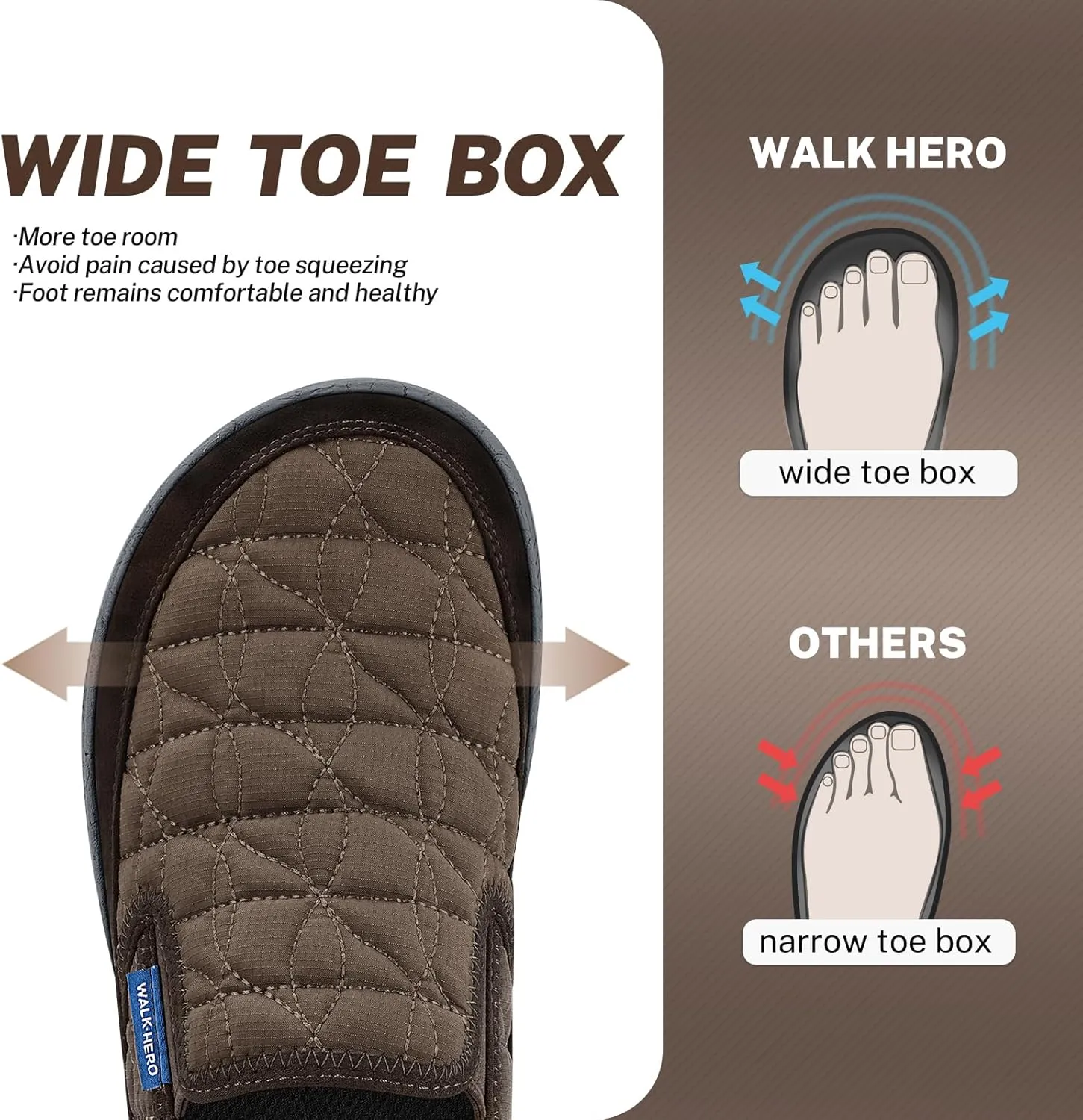 Mens Slippers for Plantar Fasciitis, Slip on Arch Support House Slippers for Men, Lightweight Indoor Outdoor Wide Toe Box Shoes for Men with Cushioned Outsole
