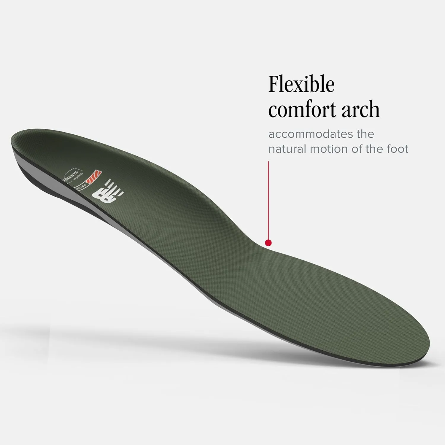 New Balance Casual Flex Orthotic Inserts Cushioning Shoe Inserts