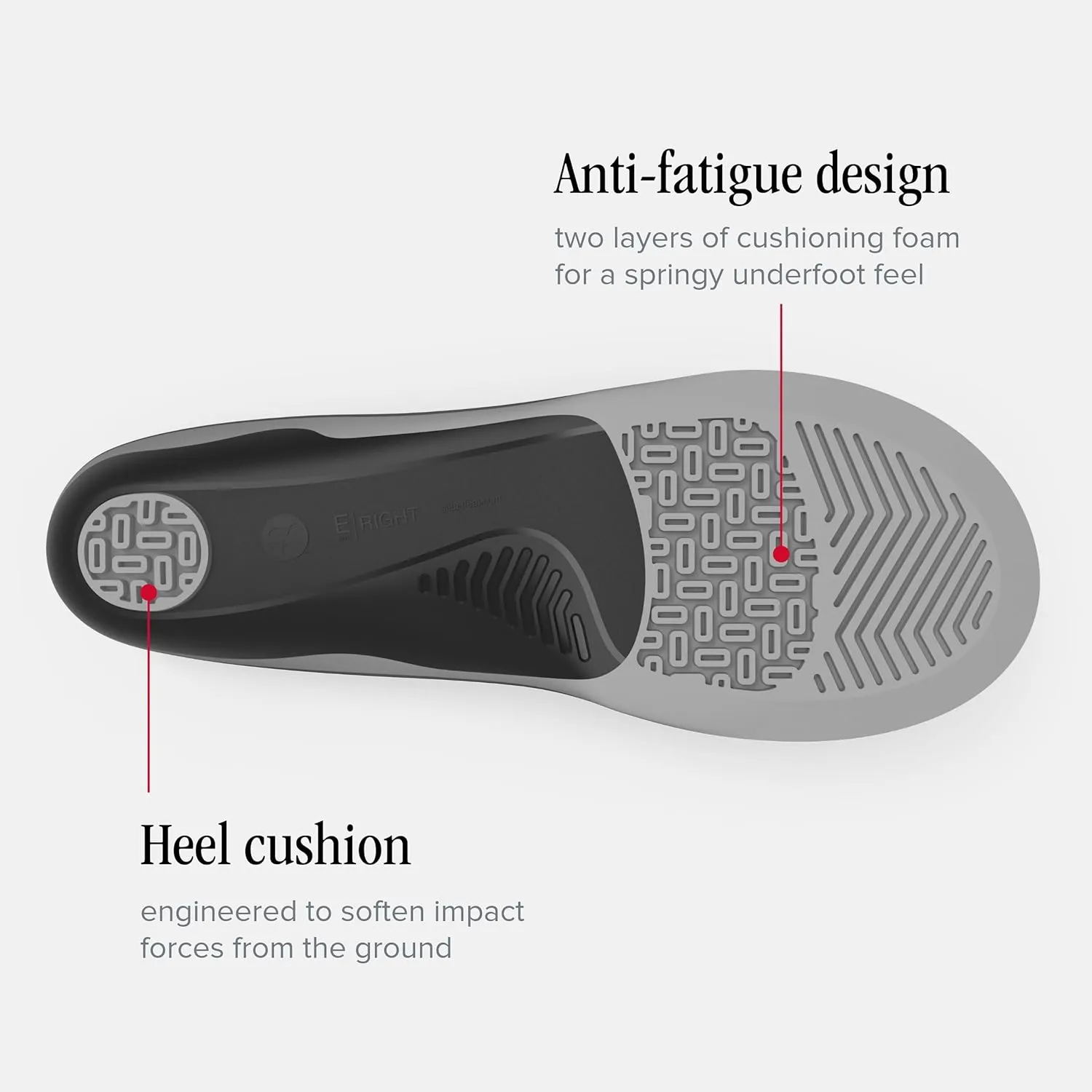 New Balance Casual Flex Orthotic Inserts Cushioning Shoe Inserts