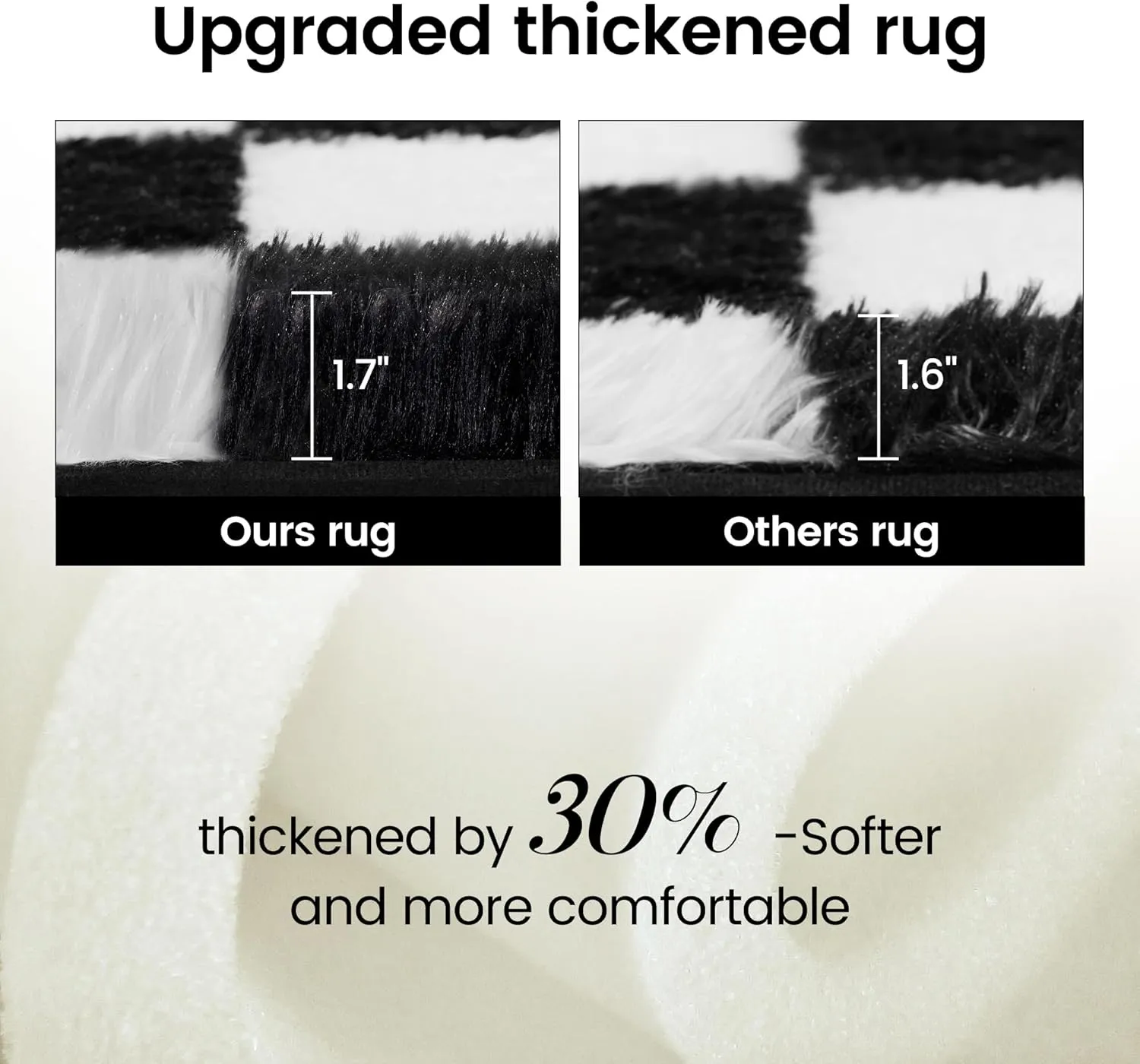 Super Soft Black and White Area Rug, 5x7 Ft Classic Checkered Shaggy High Pile Fluffy Fuzzy Carpet for Bedroom, Living Room, Kids Room, Nursery, Dorm, Home Decor