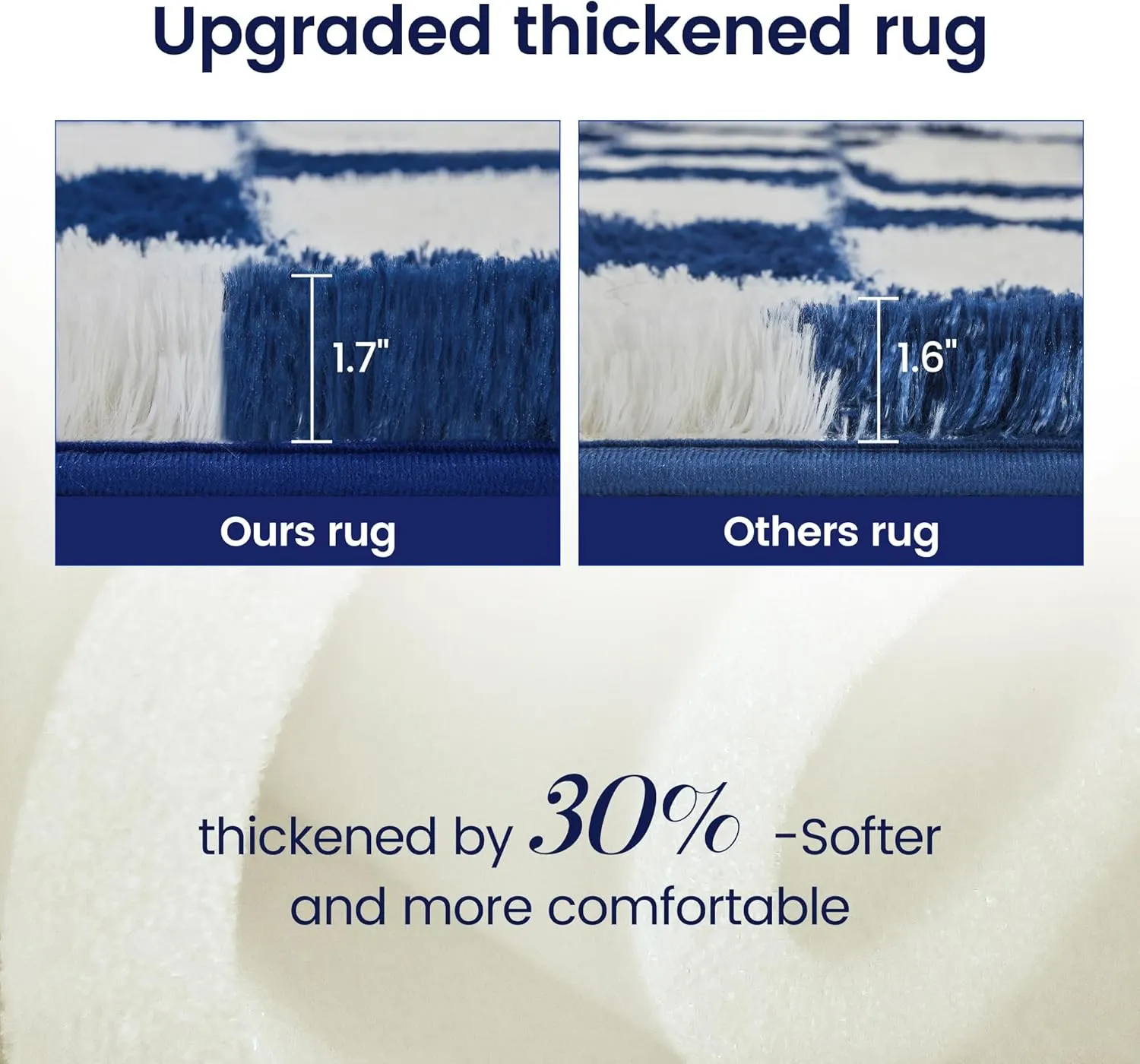 Super Soft Blue and White Area Rug - 5x7 ft Classic Checkered Shaggy High Pile Fluffy Fuzzy Carpet for Bedroom, Living Room, Kids Room, Nursery, Dorm
