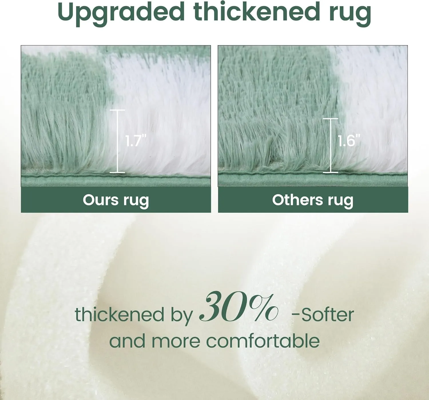 Super Soft Sage Green and White Area Rug, 5x7 ft Classic Checkered Shaggy High Pile Soft Fluffy Fuzzy Carpet for Bedroom, Living Room, Kids Room, Nursery, Dorm