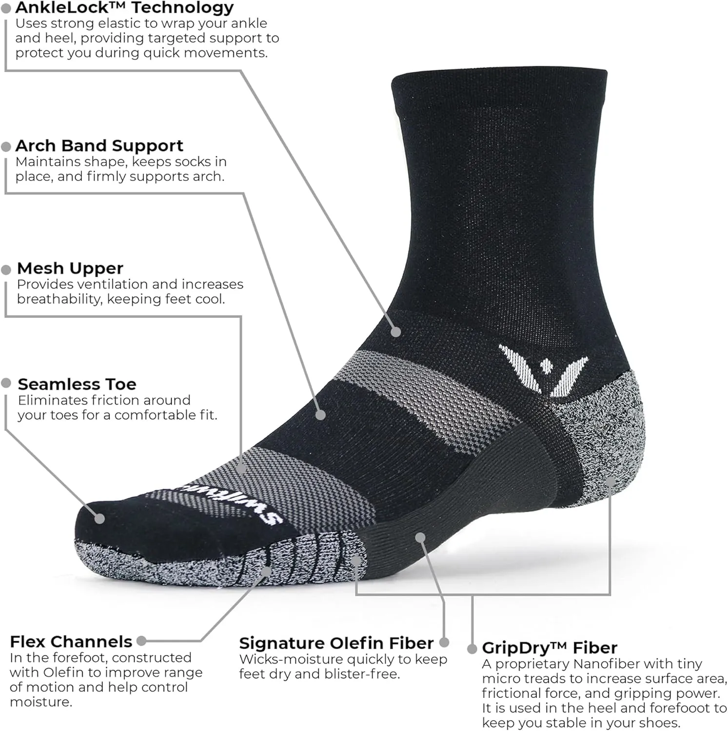 Swiftwick- FLITE XT FIVE Running & Golf Socks, Fitness, Ultimate Stability, Non-Slip Crew Socks