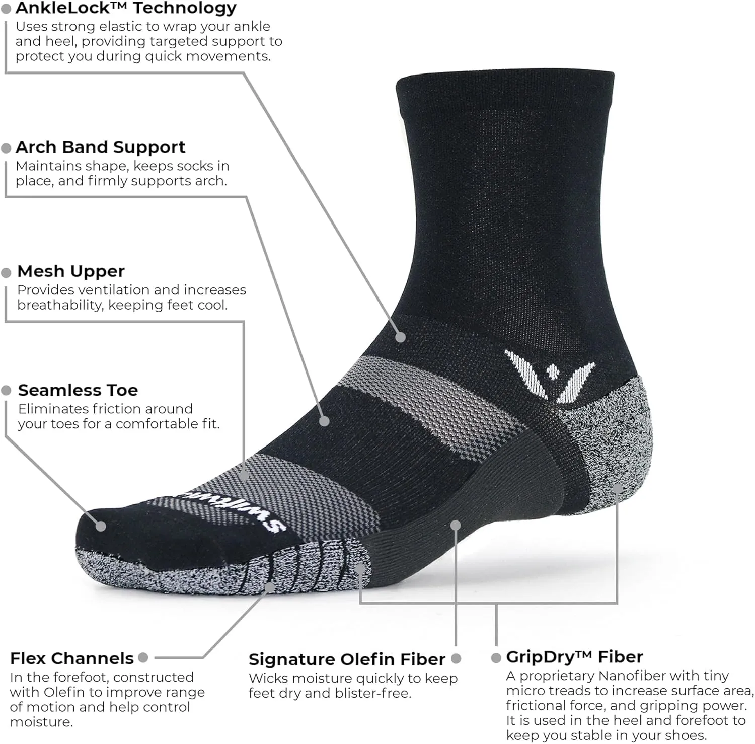 Swiftwick- FLITE XT FIVE Running & Golf Socks, Fitness, Ultimate Stability, Non-Slip Crew Socks