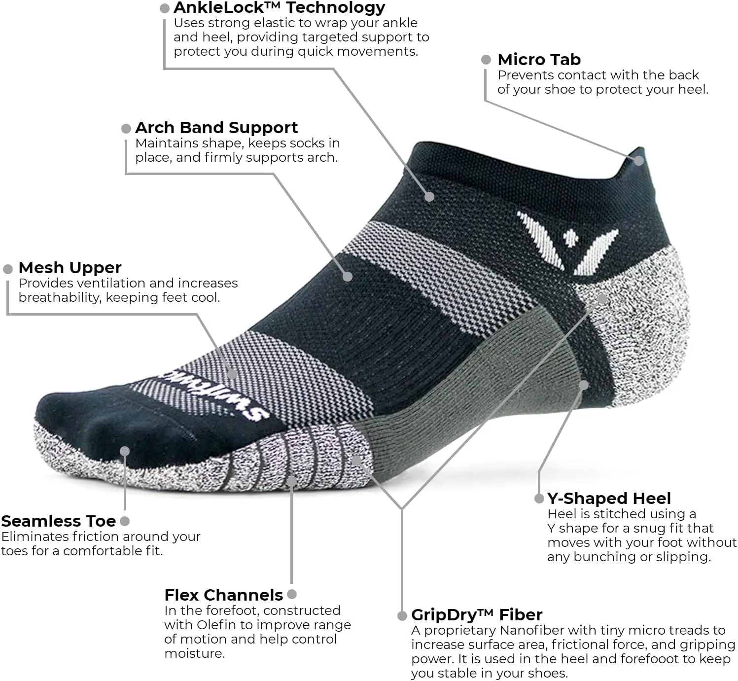 Swiftwick- FLITE XT ZERO Non-Slip Running Socks, Golf Socks, Ultimate Stability