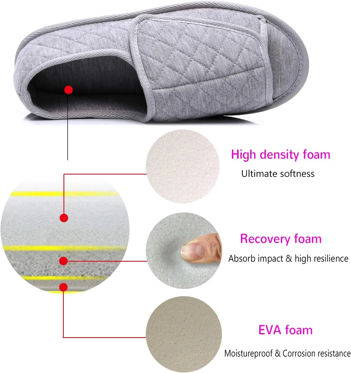 Urbancolor Women Adjustable Indoor Slippers Memory Foam House Shoes Open Toe Diabetic Slipper Arthritis Edema Extra Wide Shoes