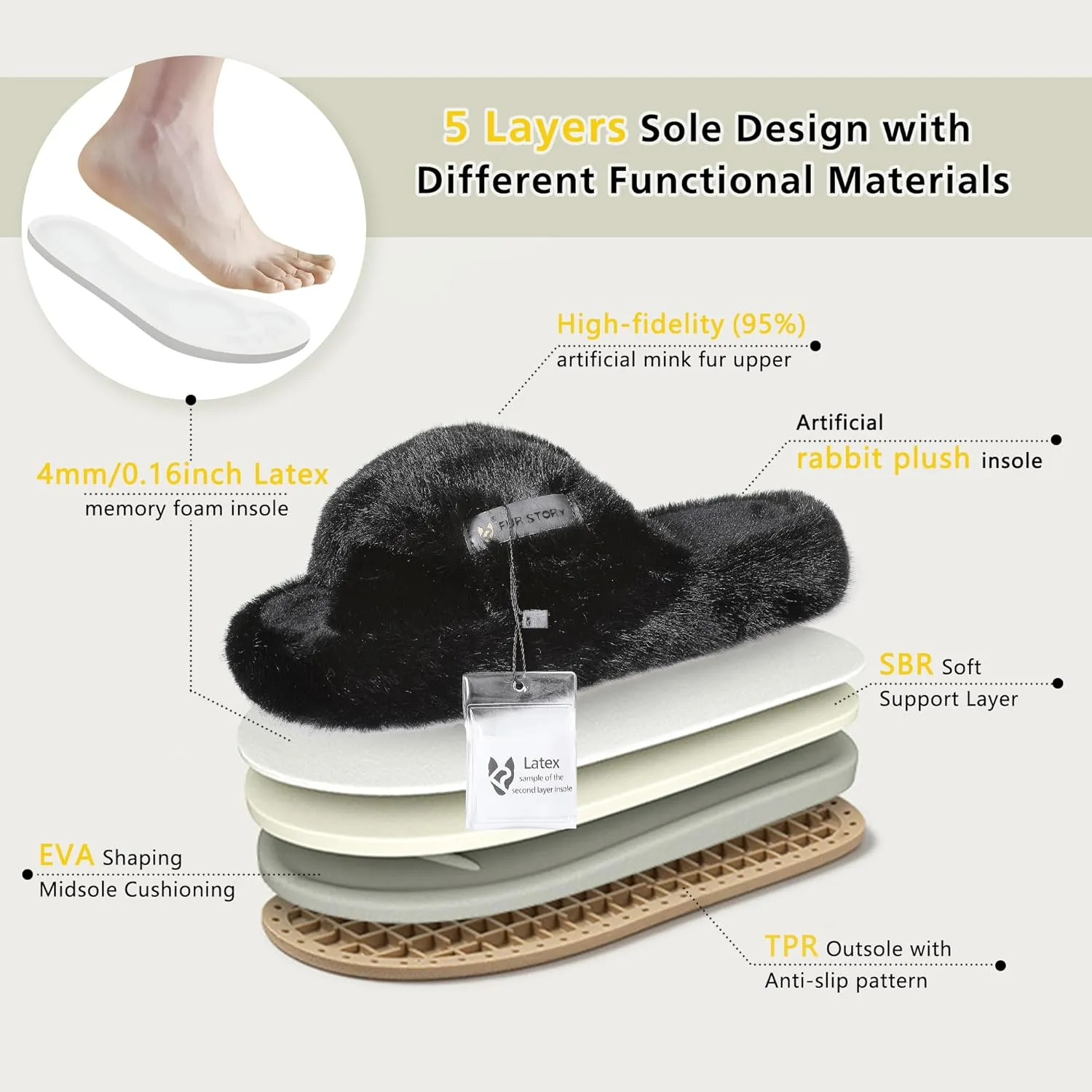 Women's House Slippers Fuzzy Platform Slides Faux Fur Fluffy Sandals Winter Memory Foam Cloud Footwear Latex Insoles