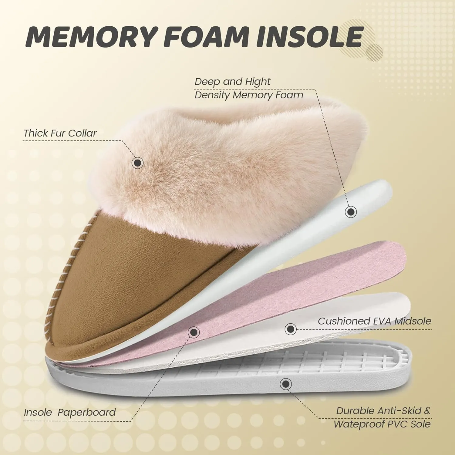 Women's House Slippers Memory Foam Fluffy Soft Slippers, Slip on Winter Warm Shoes for Women